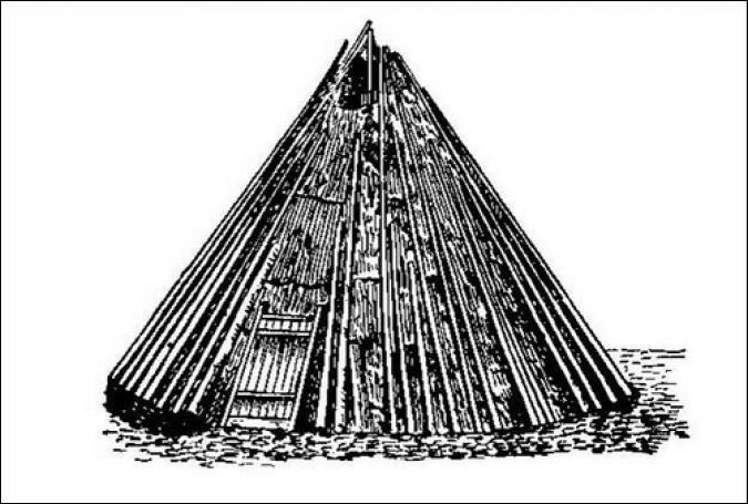 чадыр (традиционное жилище алтайцев) и элементы конструкции чадыра